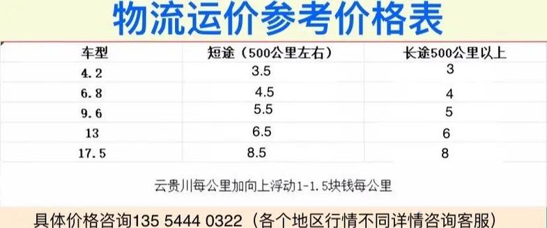 铁路运费查询2026最新

