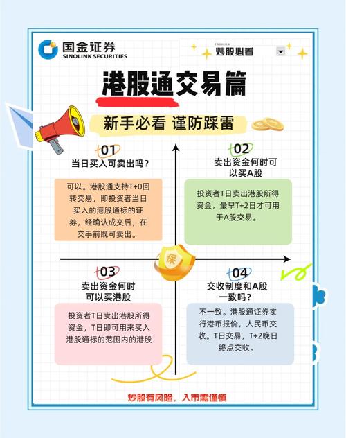 钱龙港股通2026最新
