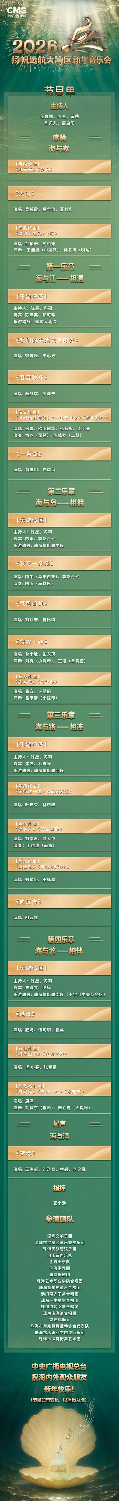 音乐台雷达2026最新
