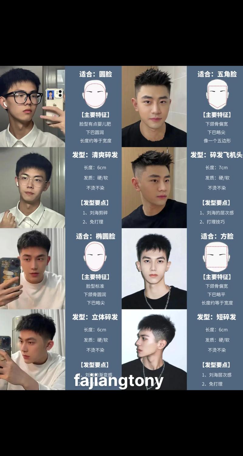 男生发型设计软件2026最新
