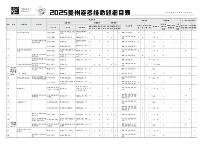 聚生网管免费版2026最新
