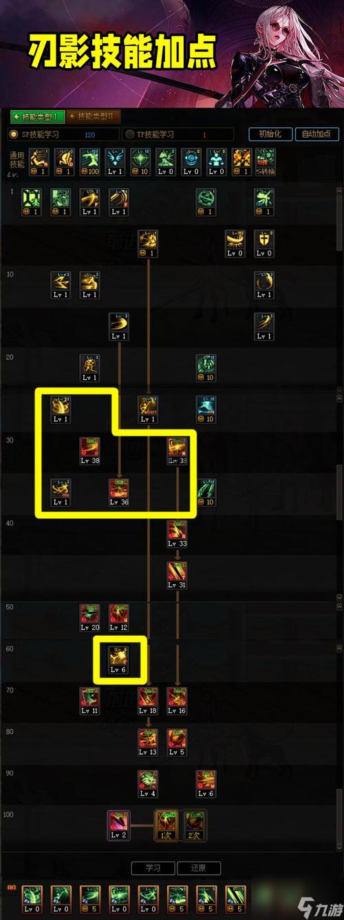 女鬼剑加点模拟器
