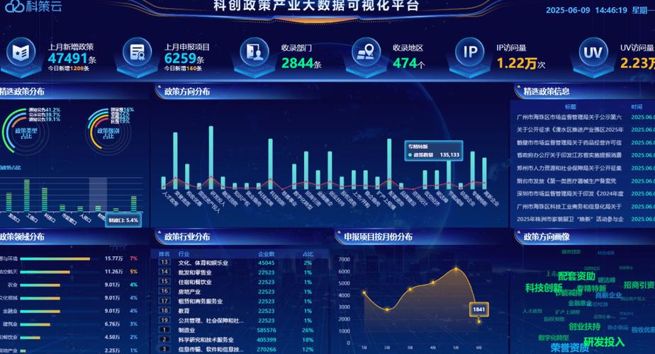 大趋势软件
截图