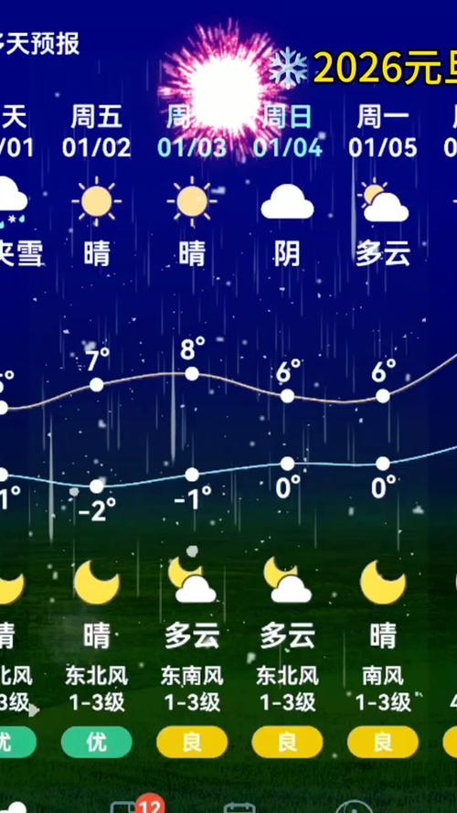 生活气象2026最新
截图