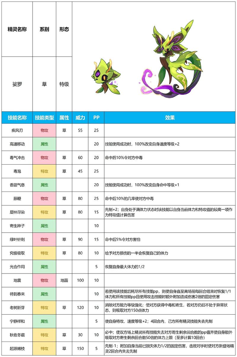 排名精灵2026最新
