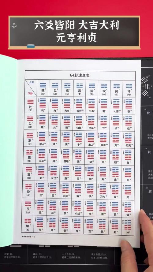 六爻排盘下载2026最新
