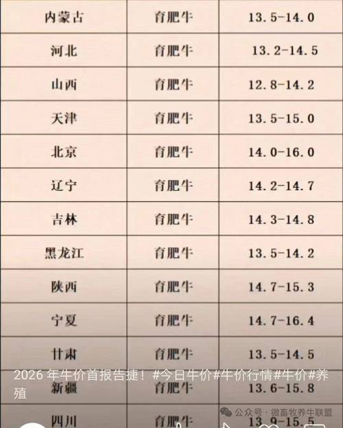中国蓄牧网2026最新
