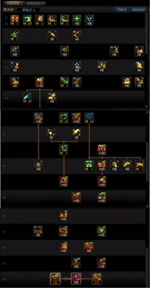 dnf死灵加点模拟器2026最新
