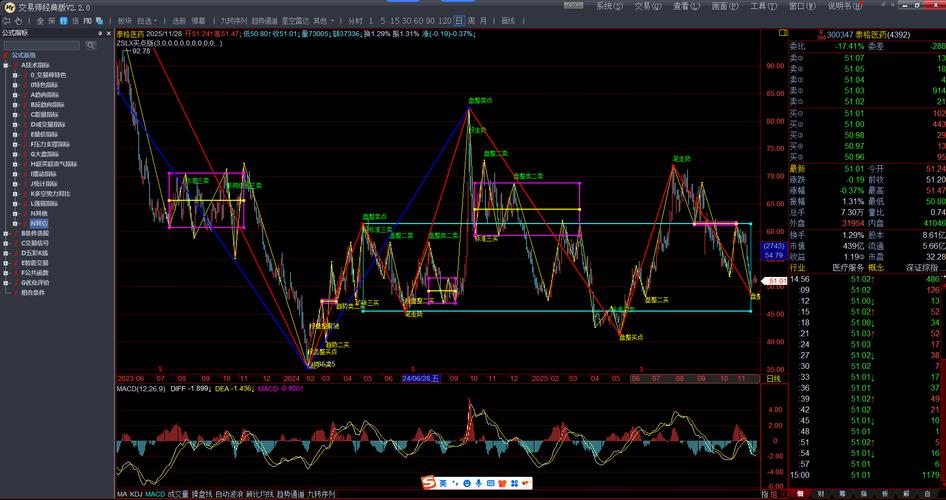 那牛博易大师2026最新
