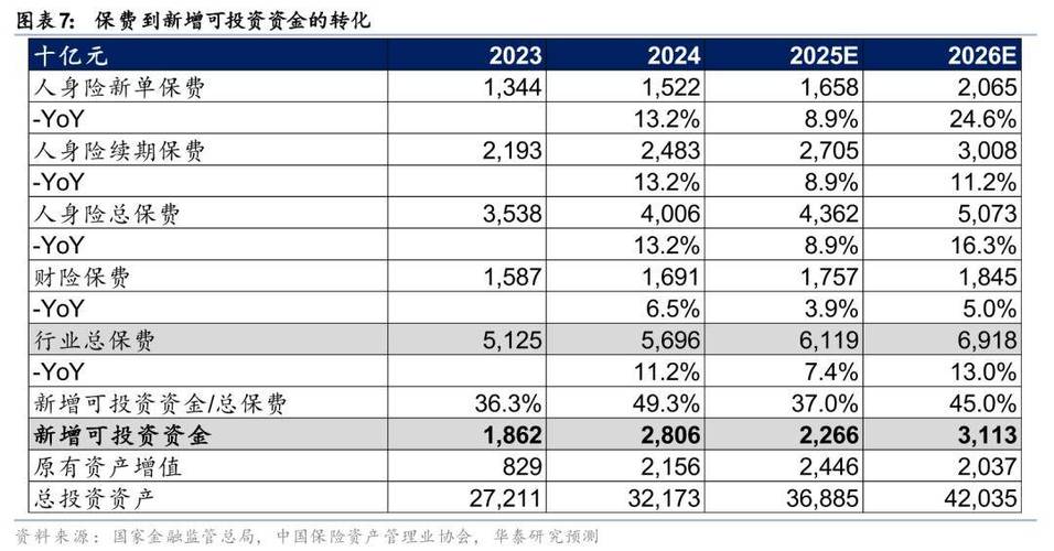 华泰证券网上交易系统2026最新
截图