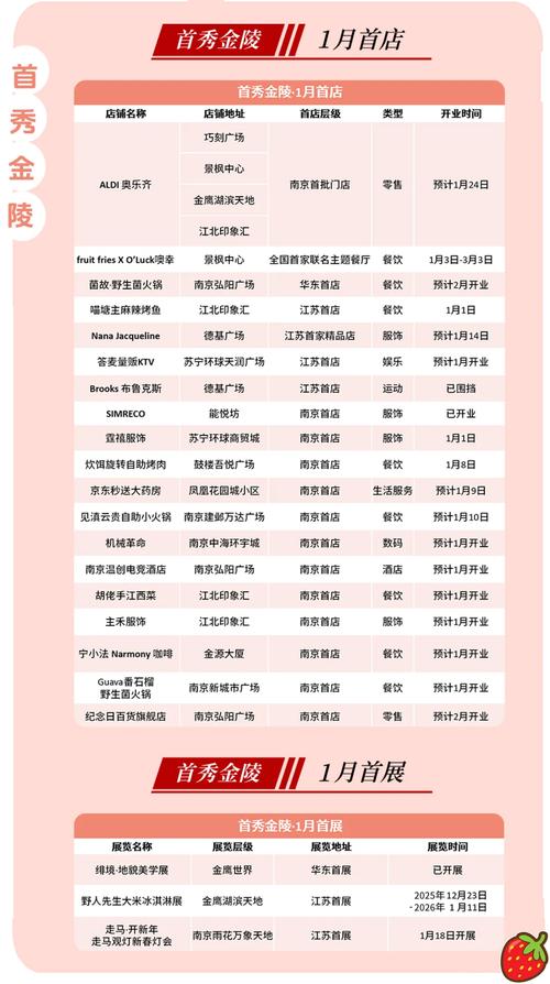 临沂团购网大全2026最新
