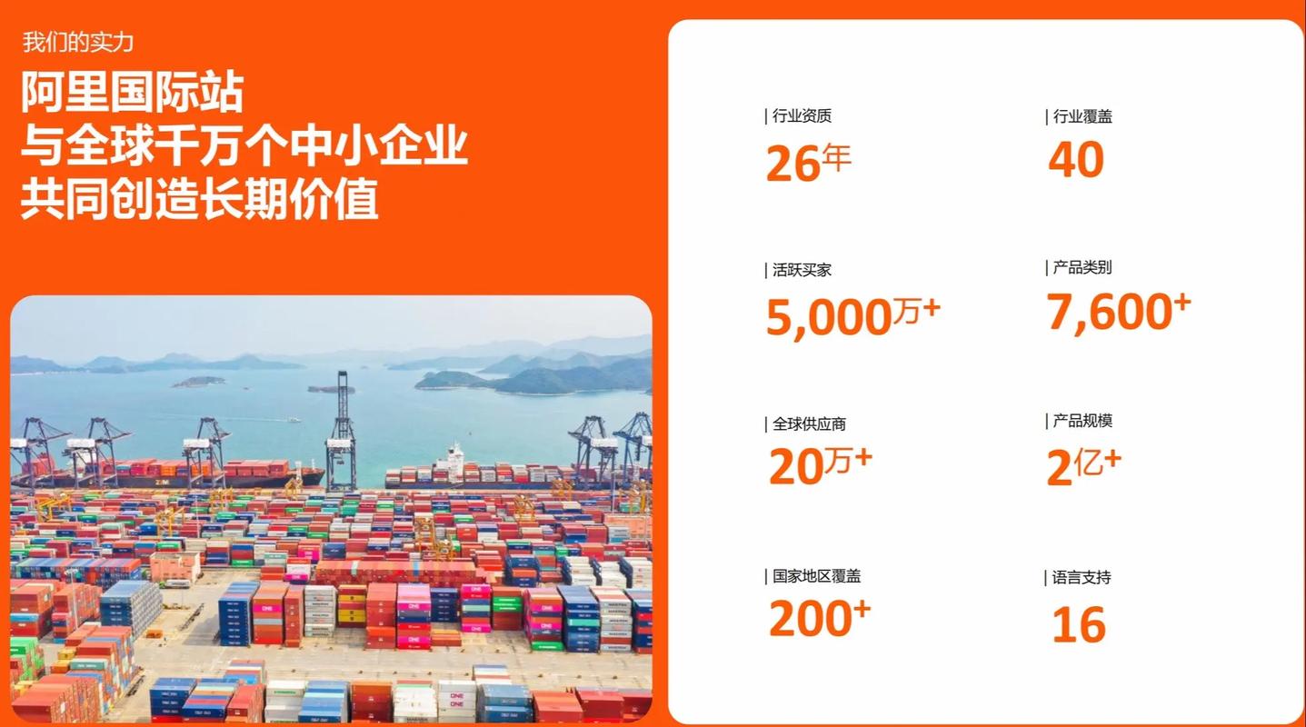 阿里巴巴贸易通下载2026最新
