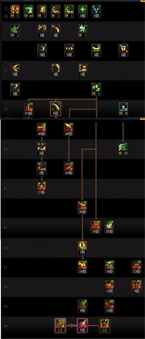 dnf剑魔加点模拟器2026最新
