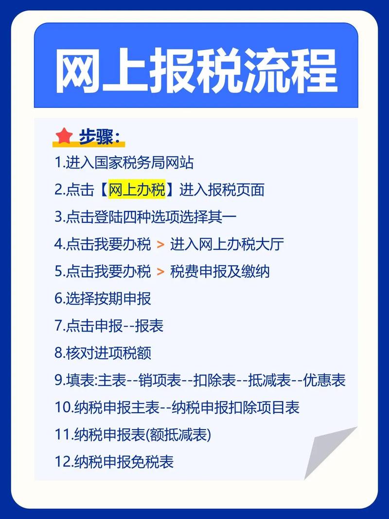青岛地税网上申报2026最新
