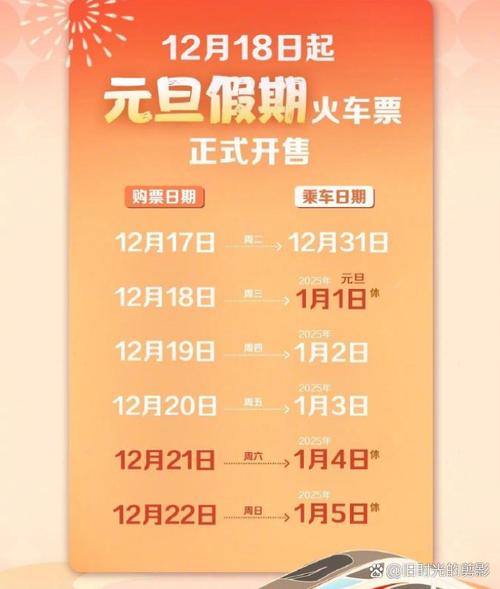 360火车票抢票二代2026最新
截图