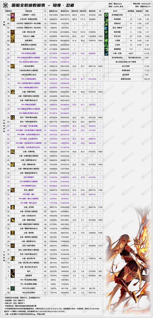 骑士人才系统2026最新
