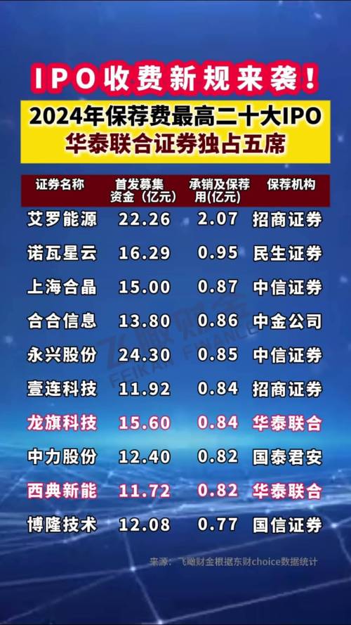 华泰证券手机版2026最新
