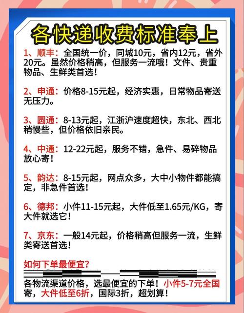 同城100快递2026最新
