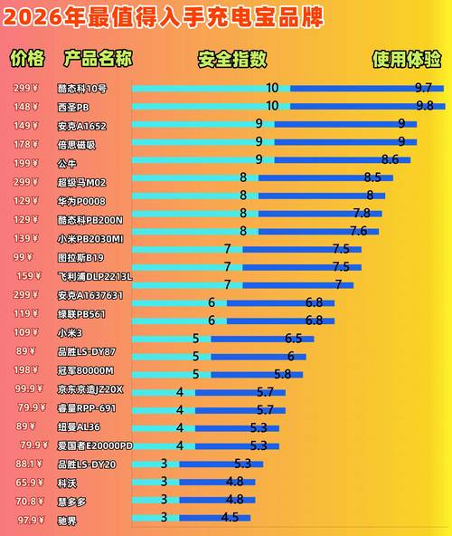 优化宝软件2026最新
