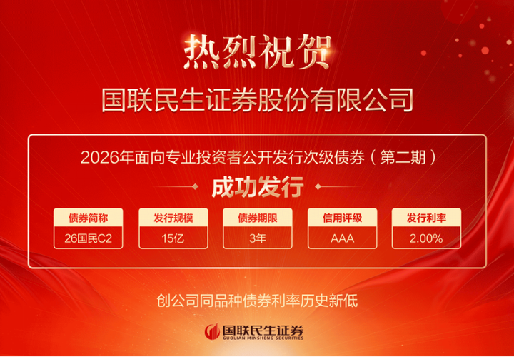 民生证券客户端2026最新
