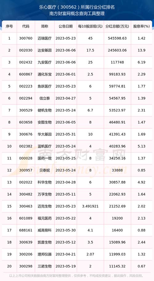 乐心2026最新
截图
