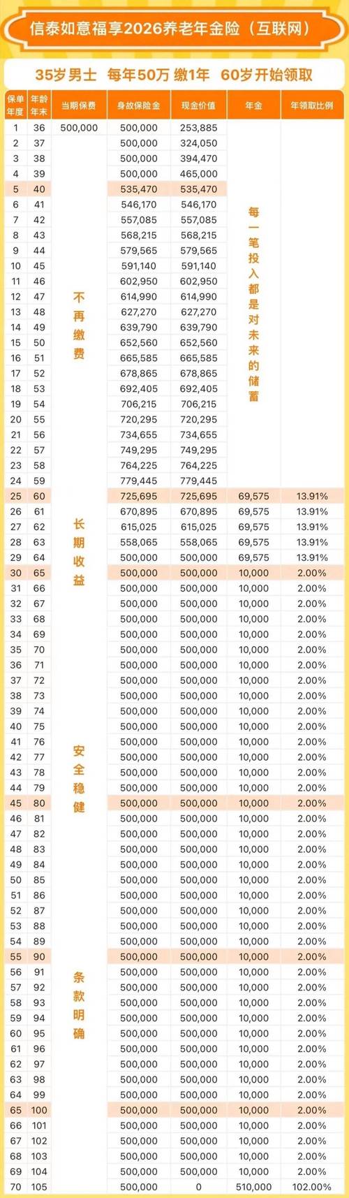 第一理财2026最新
