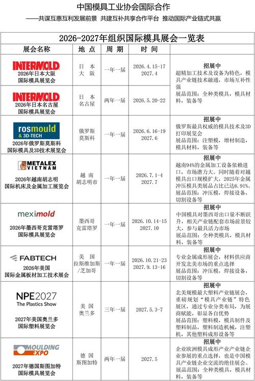 拉手网团购顺德2026最新
