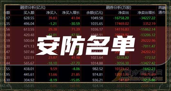 福建安防2026最新
