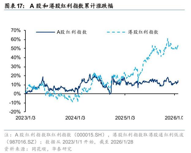 华泰证券行情下载2026最新
