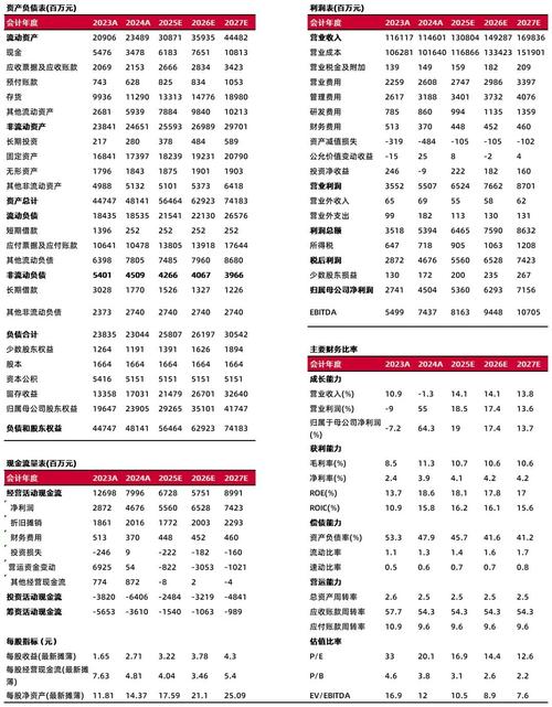 山西证劵大智慧2026最新
