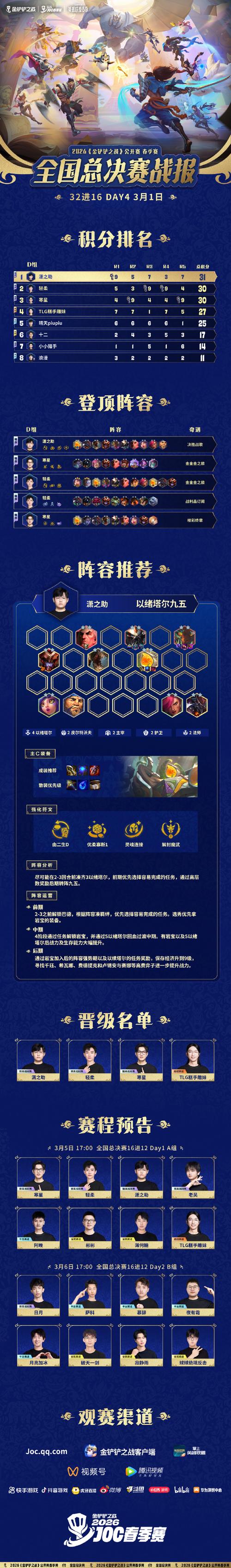 英雄联盟挂机刷金币2026最新
