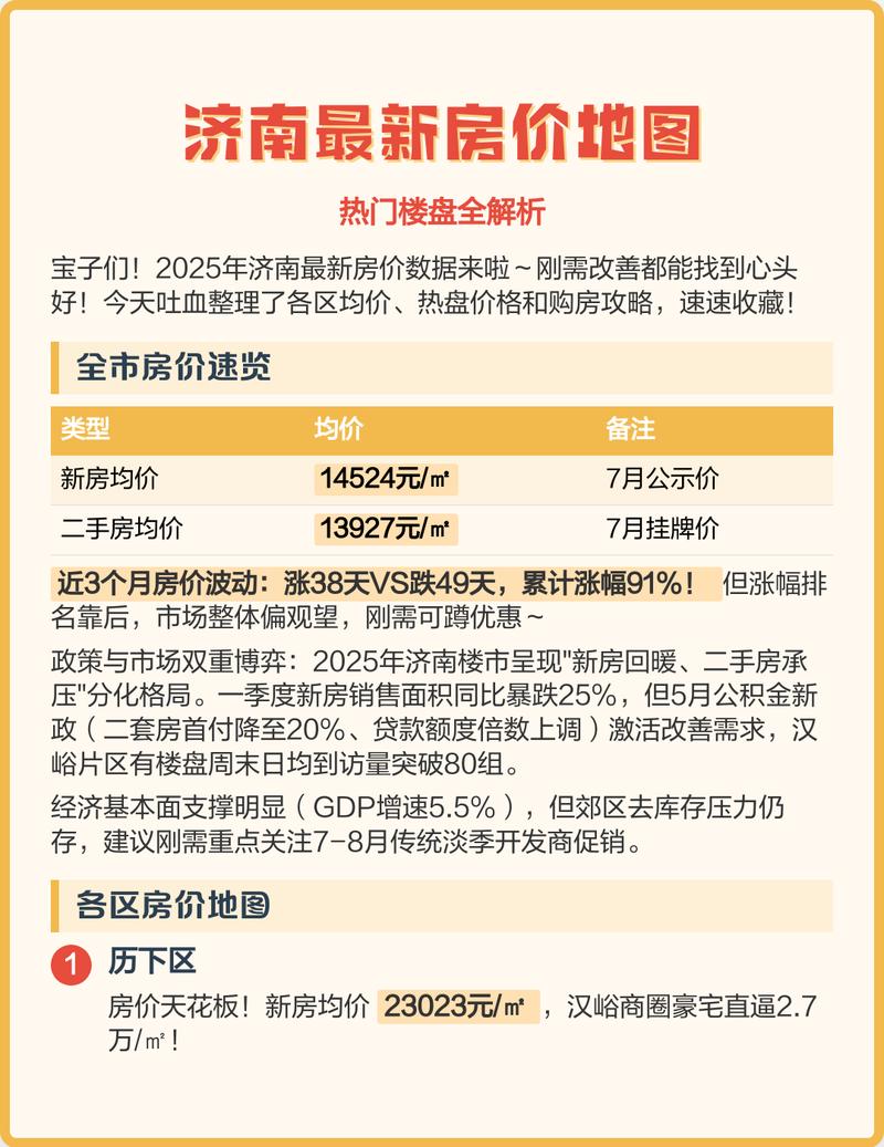 房途网济南2026最新
截图