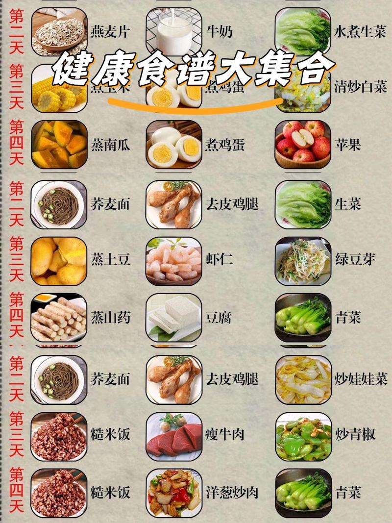 食谱下载2026最新
截图