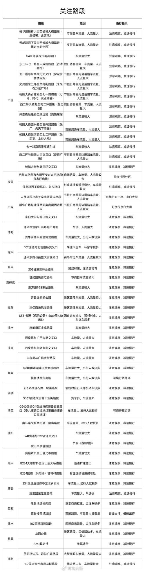 河北省公安交管网2026最新
