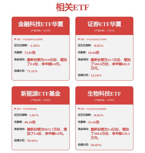 东方证券行情系统2026最新
截图