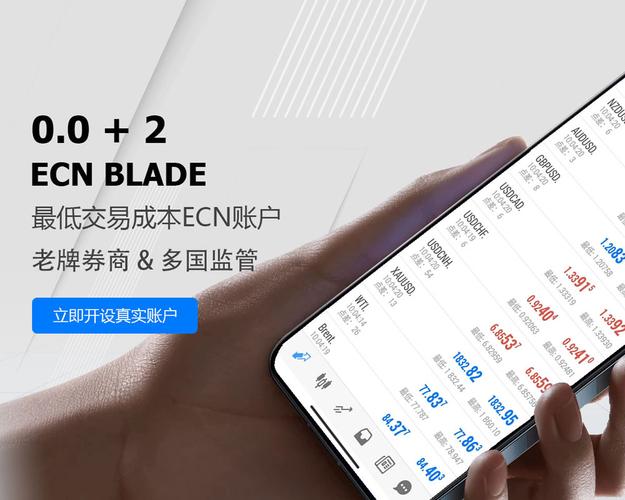 外汇模拟平台下载
截图