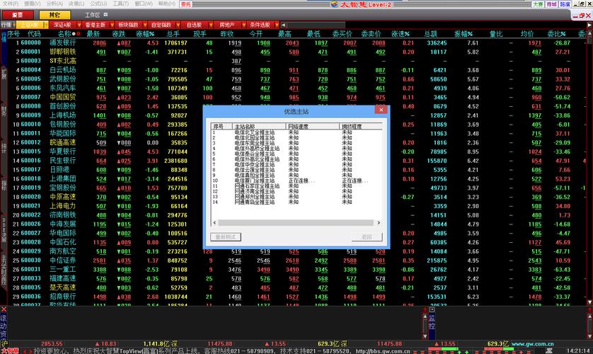 联合证券大智慧下载

