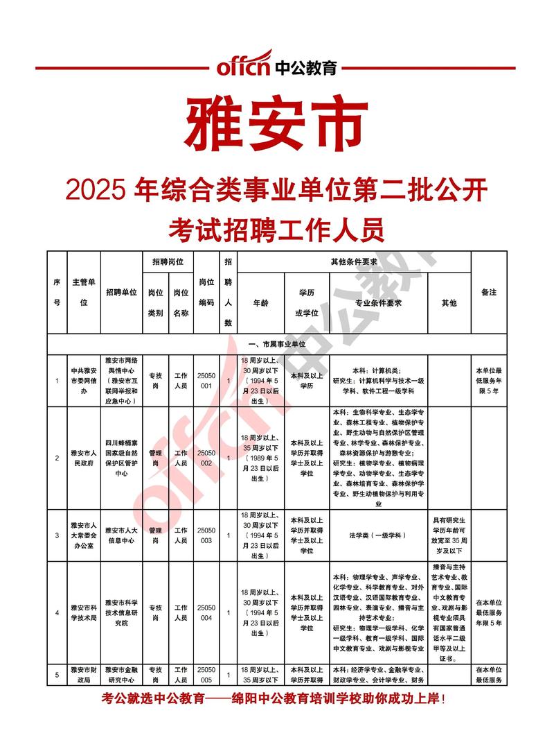 雅安人网2026最新

