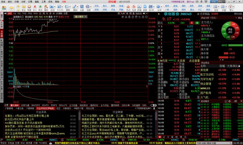 恒泰证券同花顺下载
