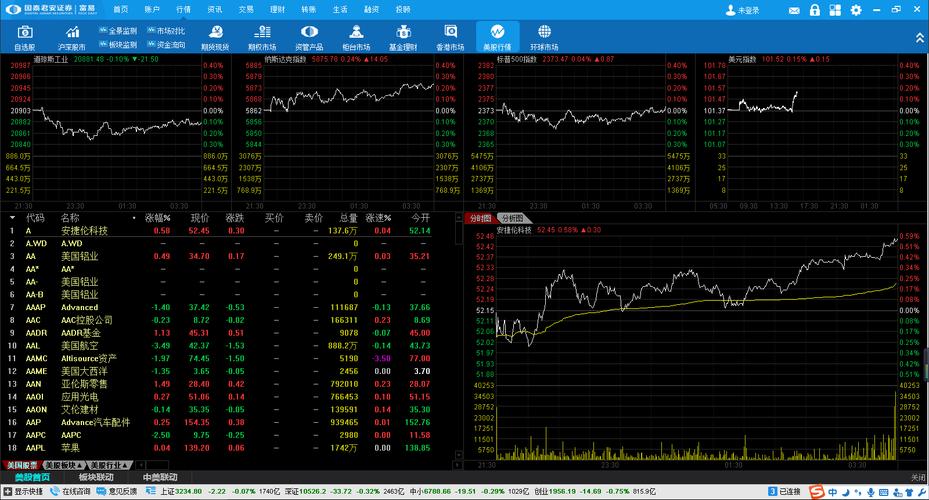 富易交易软件下载2026最新
截图