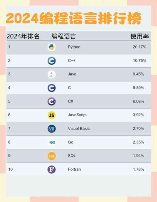 排名精灵seo
截图