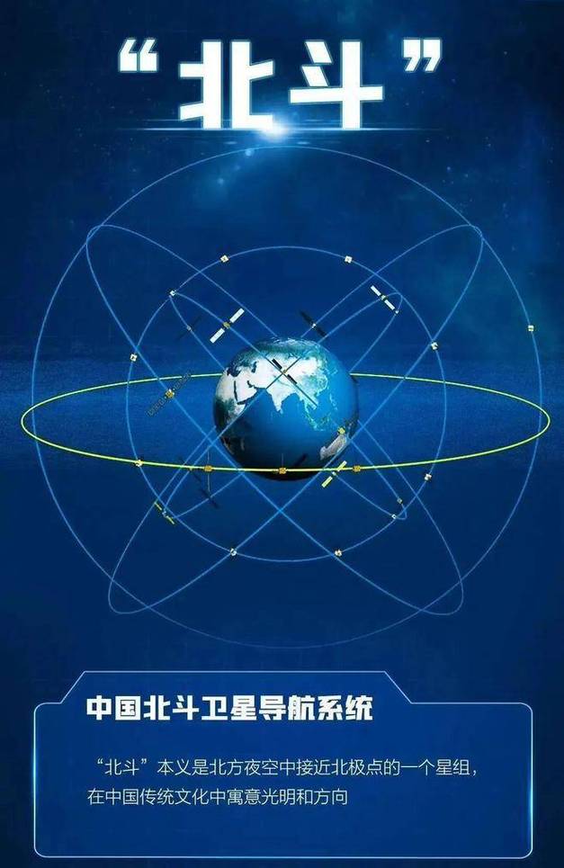 北斗导航系统下载2026最新
