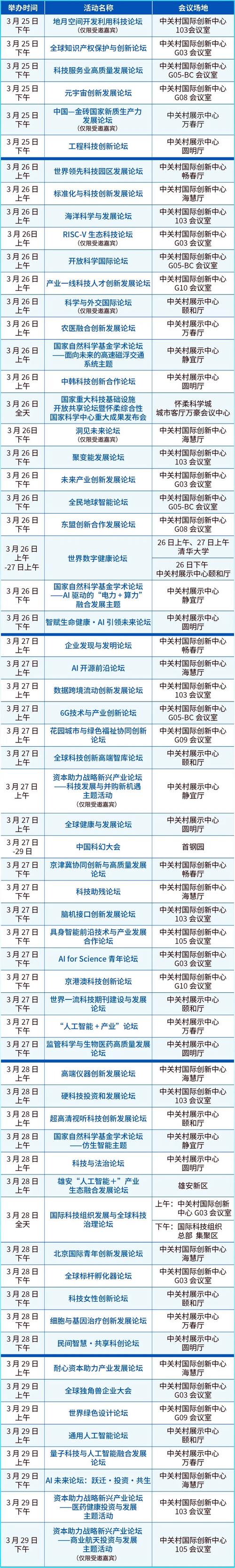 寮步论坛2026最新
