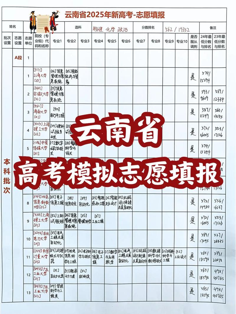 金榜题名高考志愿通2026最新
