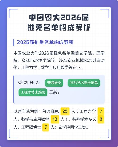 农大远程教育2026最新
