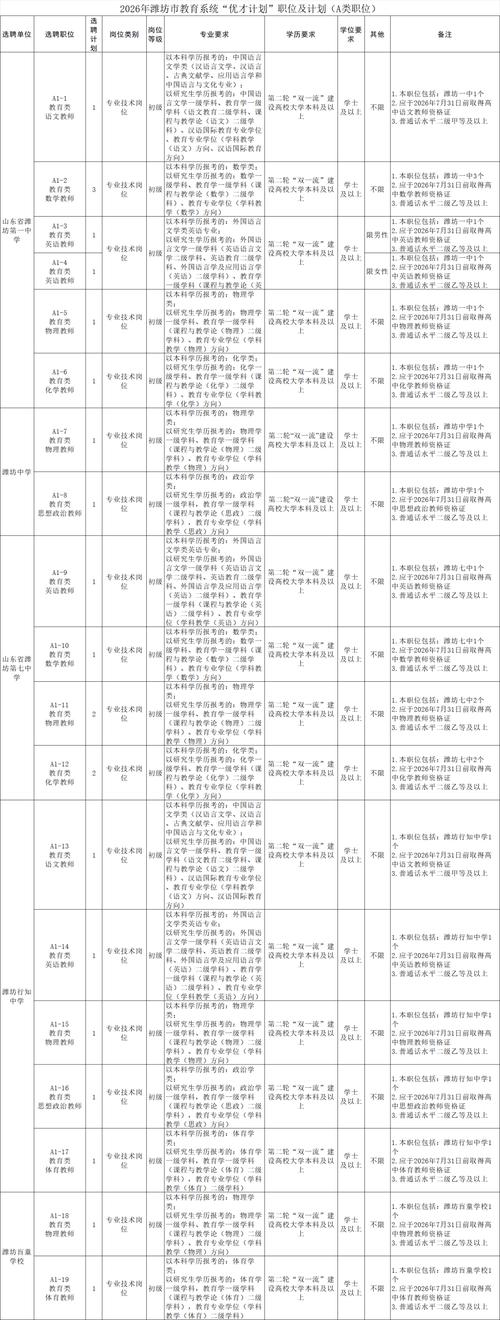 九博人才网2026最新
