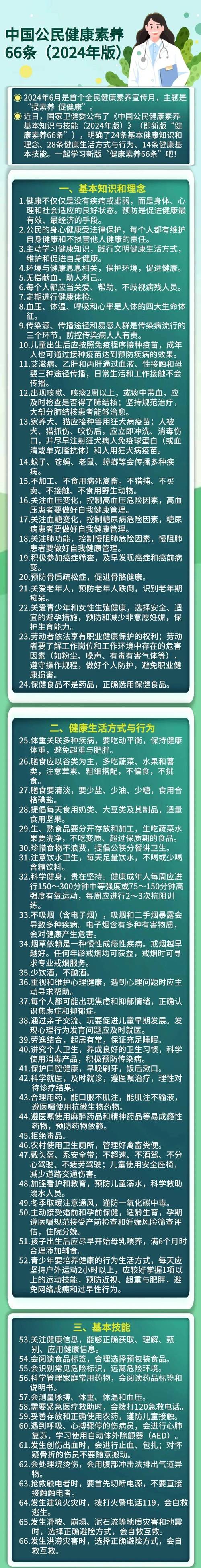 生活保健2026最新
