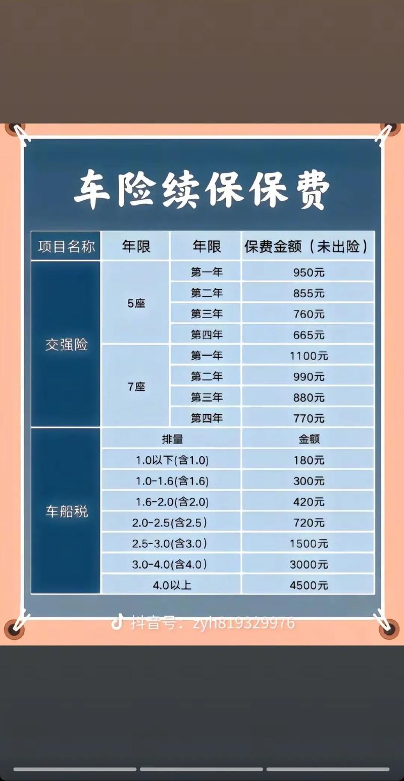 盛大车险2026最新
