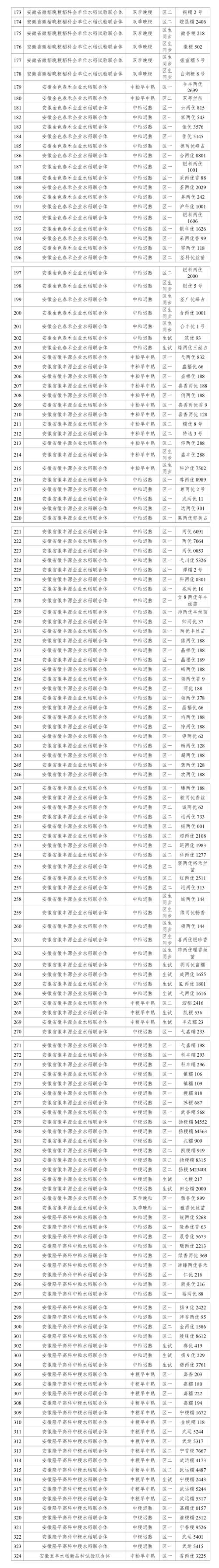 安徽农组网2026最新
