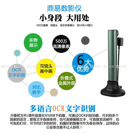 鼎易摄像头驱动下载2026最新
截图